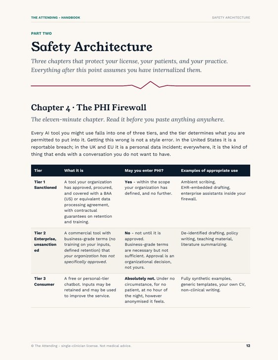Interior page of the handbook